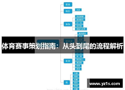 体育赛事策划指南：从头到尾的流程解析