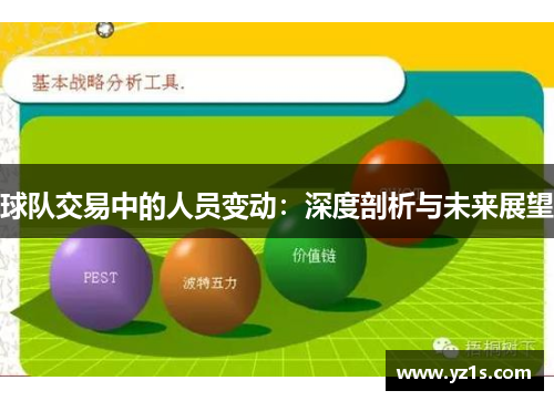 球队交易中的人员变动：深度剖析与未来展望